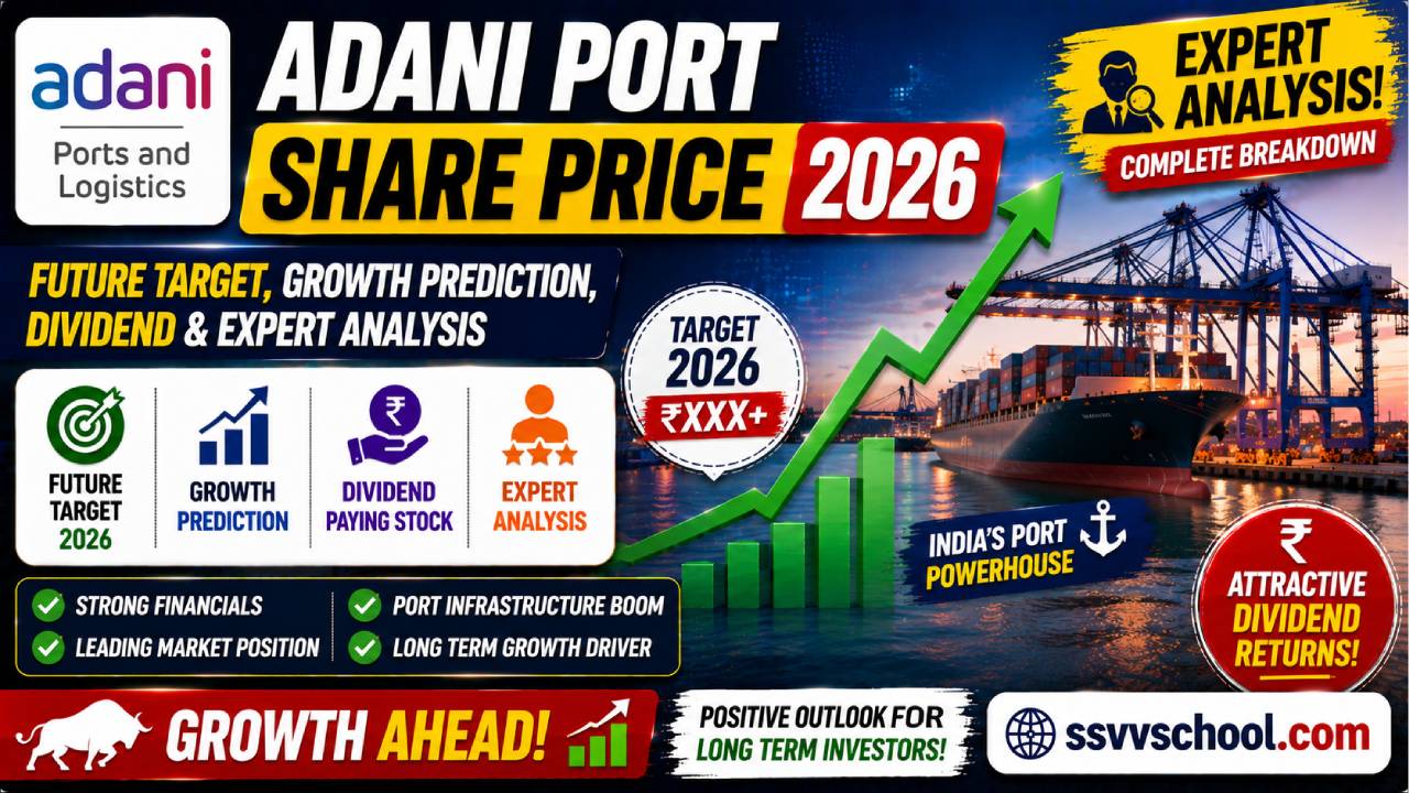 Adani Port Share Price 2026