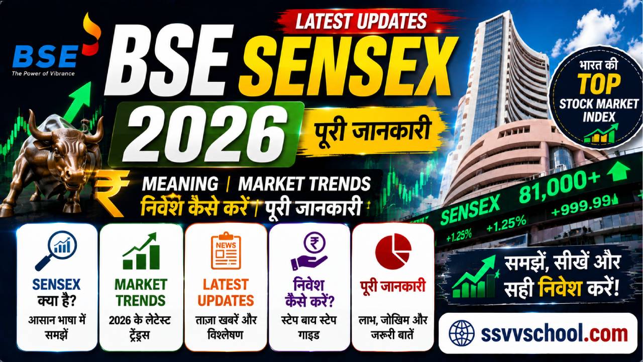BSE Sensex 2026