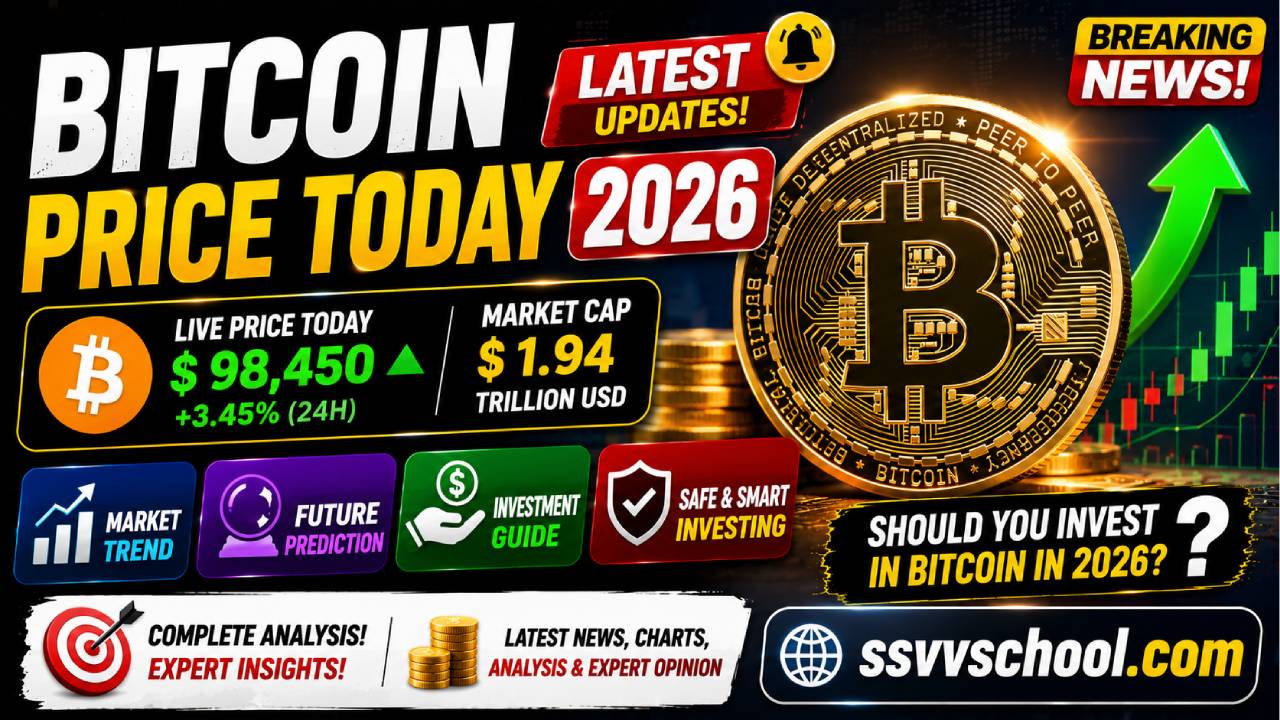 Bitcoin Price Today 2026