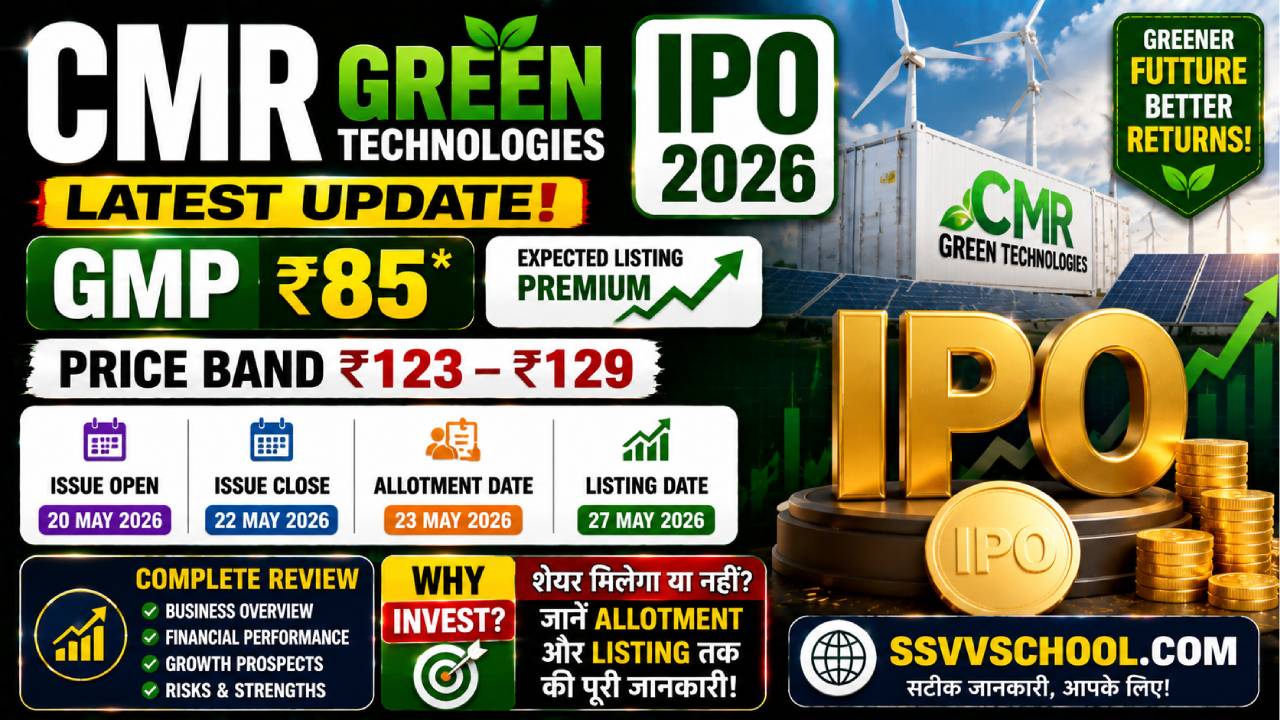CMR Green Technologies IPO GMP 2026