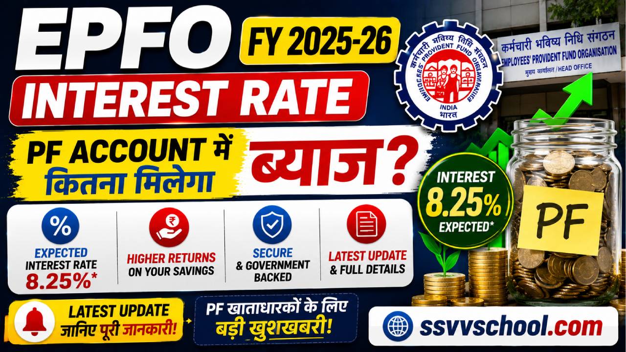 EPFO FY 2025-26 Interest Rate