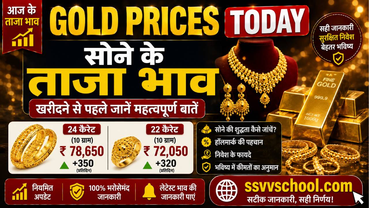 Gold Prices Today