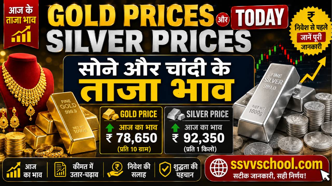 Gold Prices and Silver Prices Today