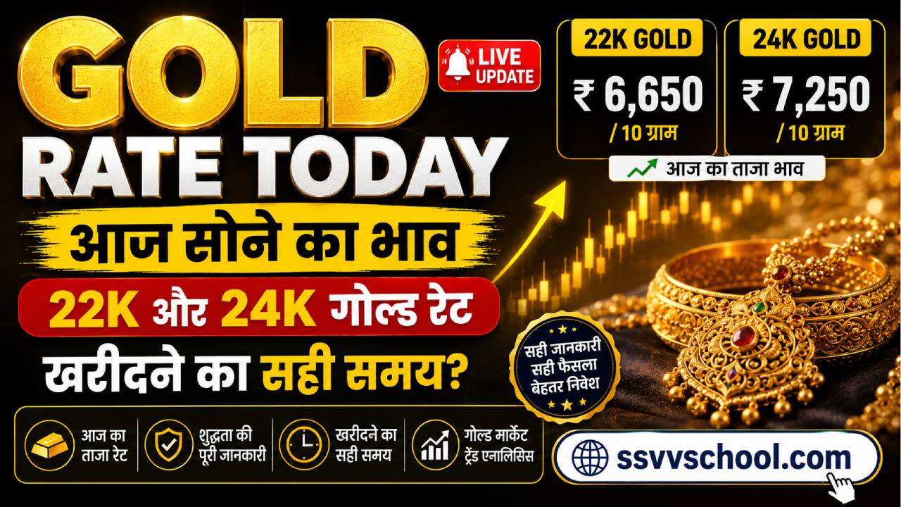 Gold Rate Today Latest Gold Price Update