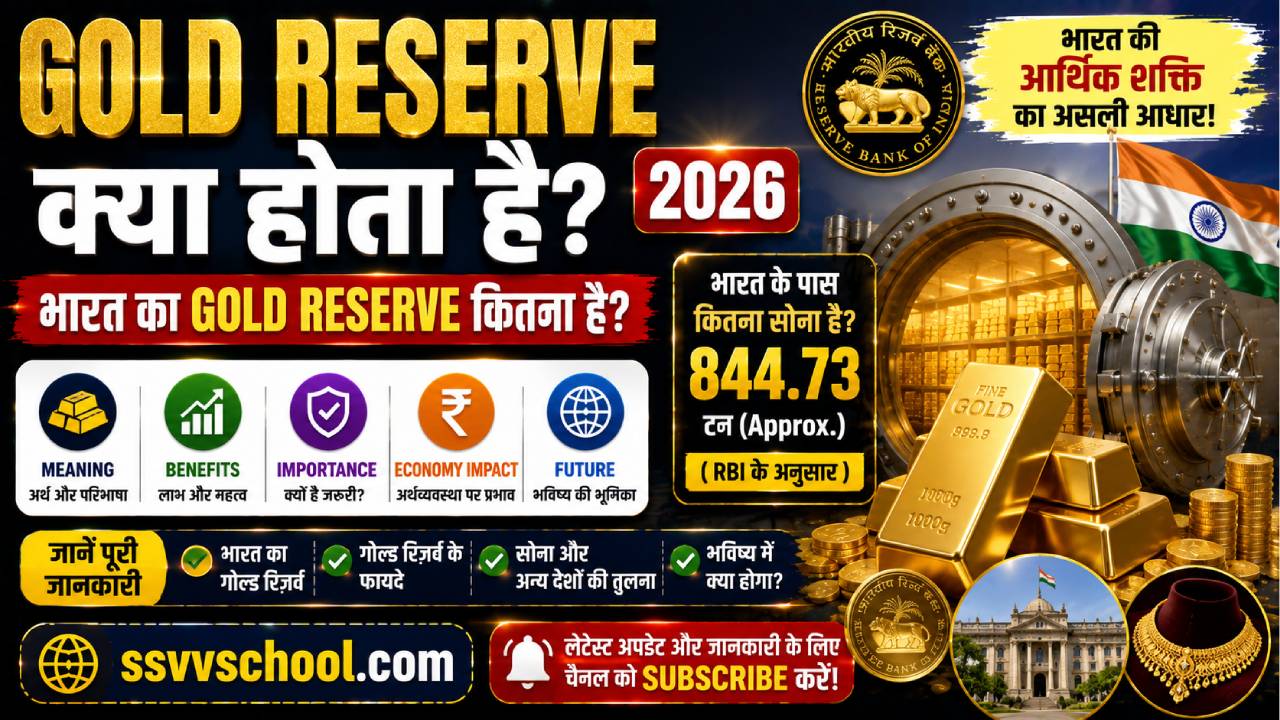 Gold Reserve Kya Hota Hai 2026