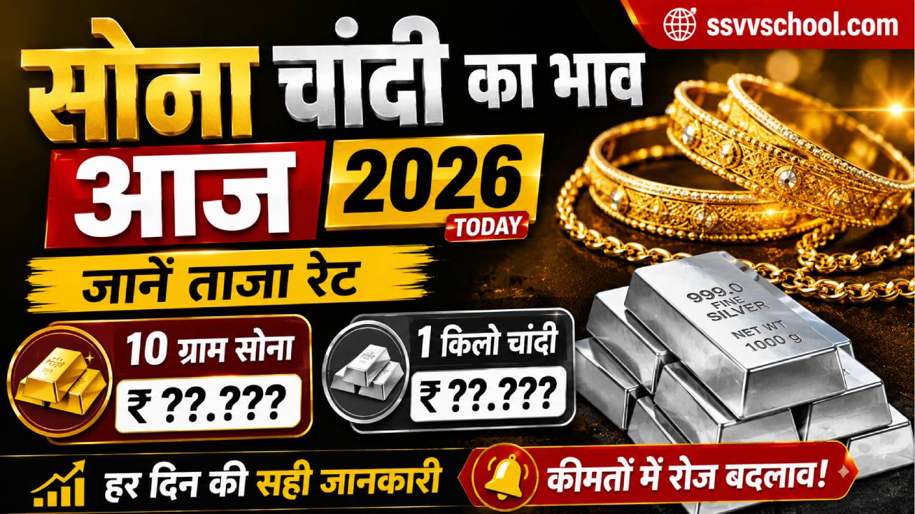 Gold Silver Price Today 2026