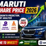 Maruti Share Price 2026