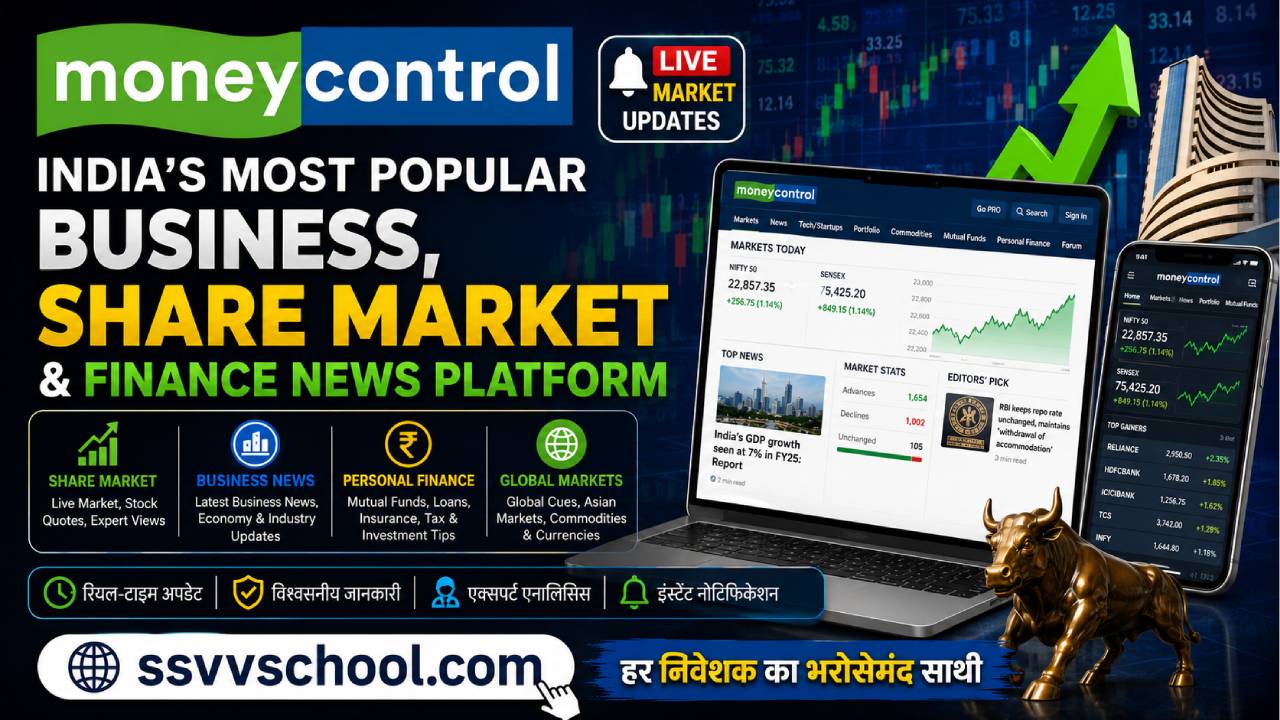Moneycontrol Business and Stock Market News