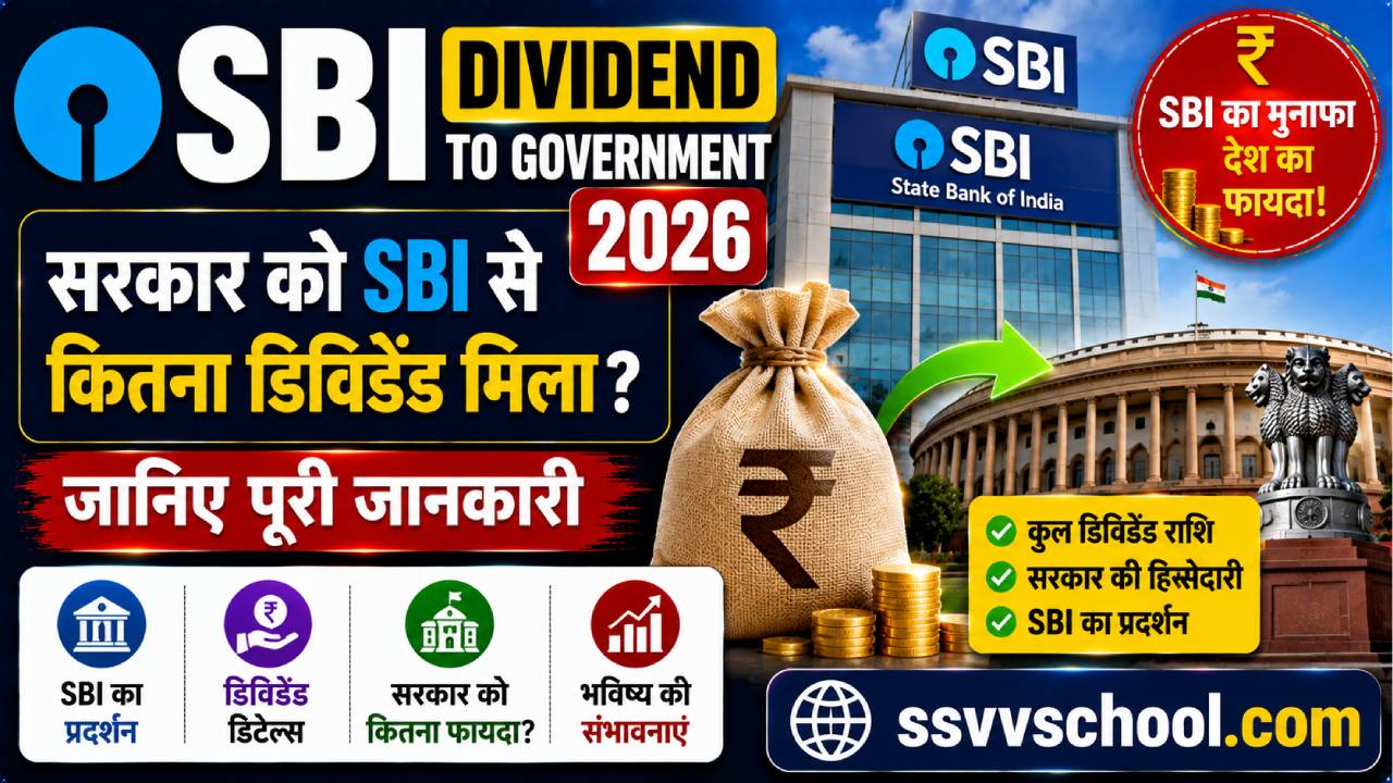 SBI Dividend to Government 2026