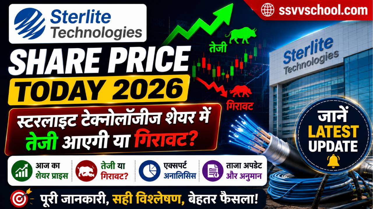 Sterlite Technologies Share Price Today 2026