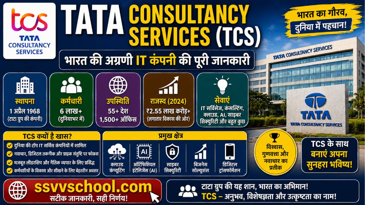 Tata Consultancy Services