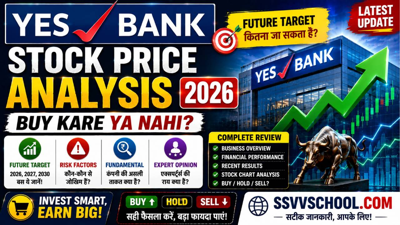 YES Bank Stock Price Analysis 2026