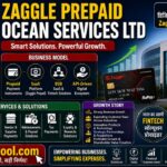 Zaggle Prepaid Ocean Services Ltd