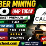Caliber Mining IPO GMP Today