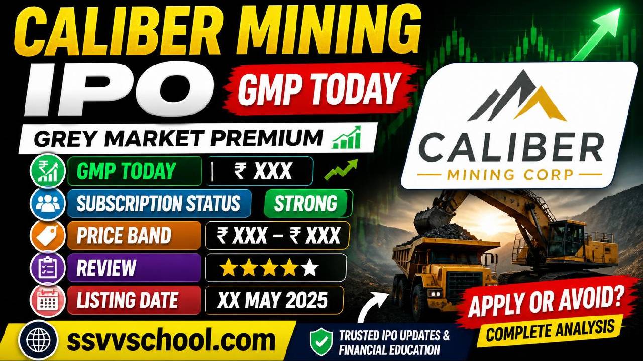 Caliber Mining IPO GMP Today