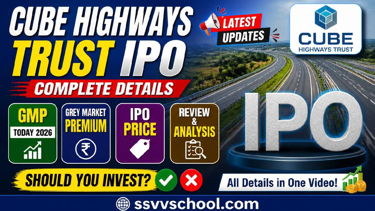 Cube Highways Trust IPO GMP Today 2026