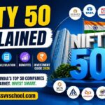 Nifty 50 Explained