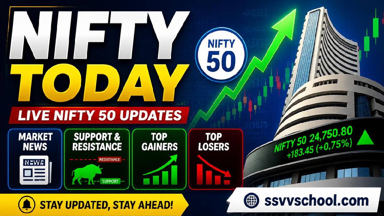 Nifty Today