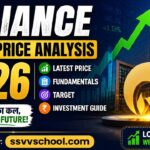 Reliance Share Price Analysis 2026