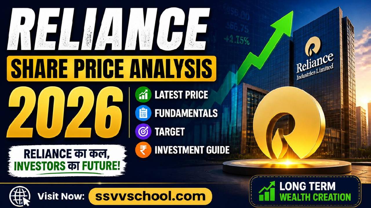 Reliance Share Price Analysis 2026