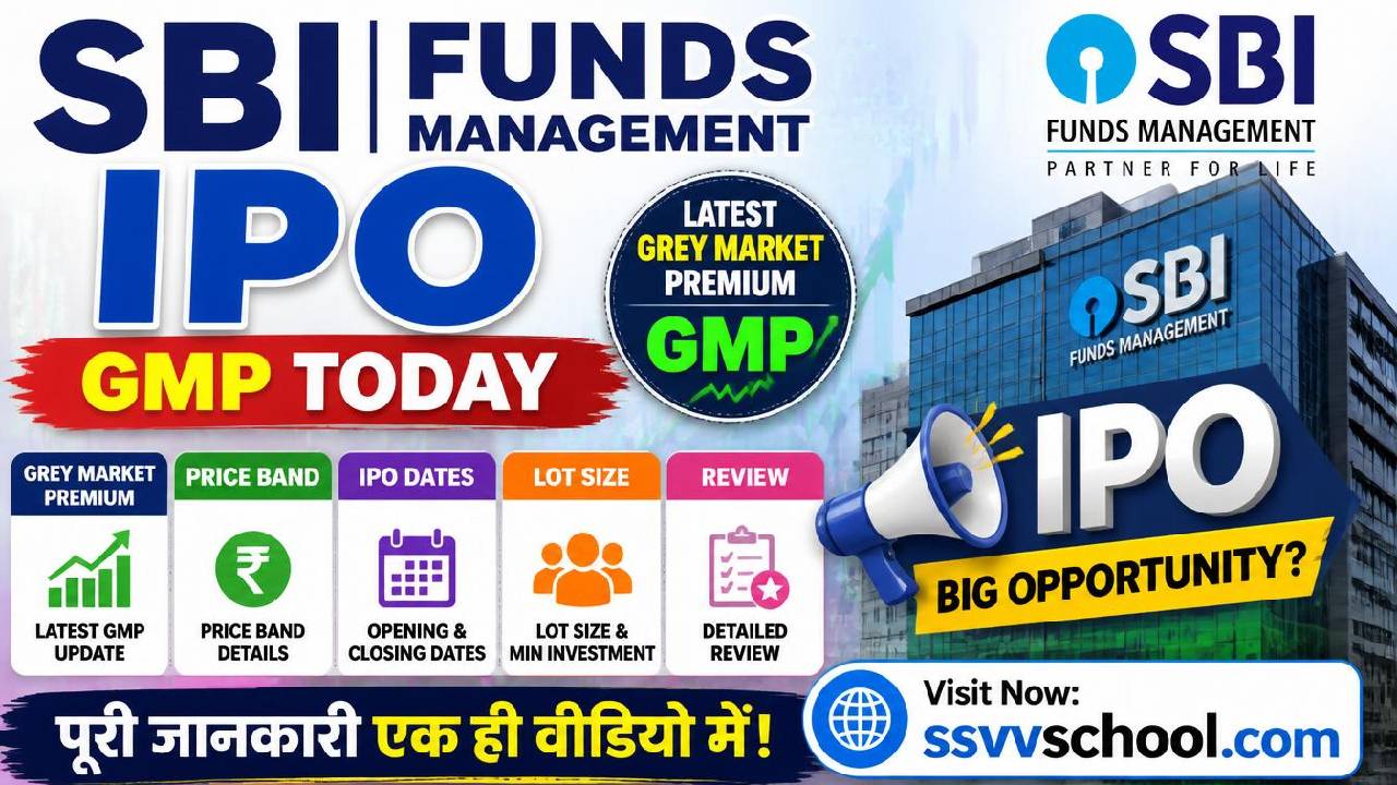 SBI Funds Management IPO GMP Today