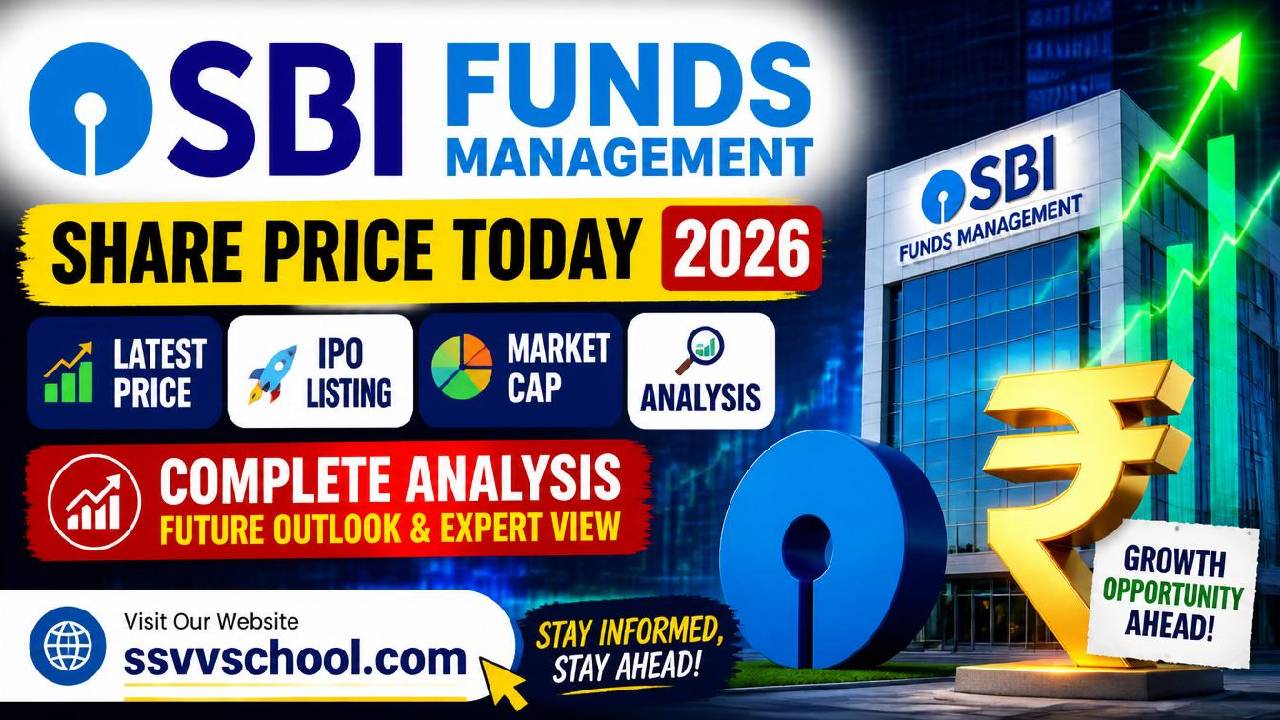 SBI Funds Management Share Price Today 2026