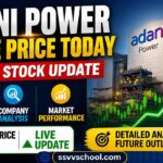 Adani Power Share Price Latest Update