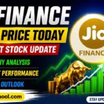 Jio Financial Services Share Price Latest Update