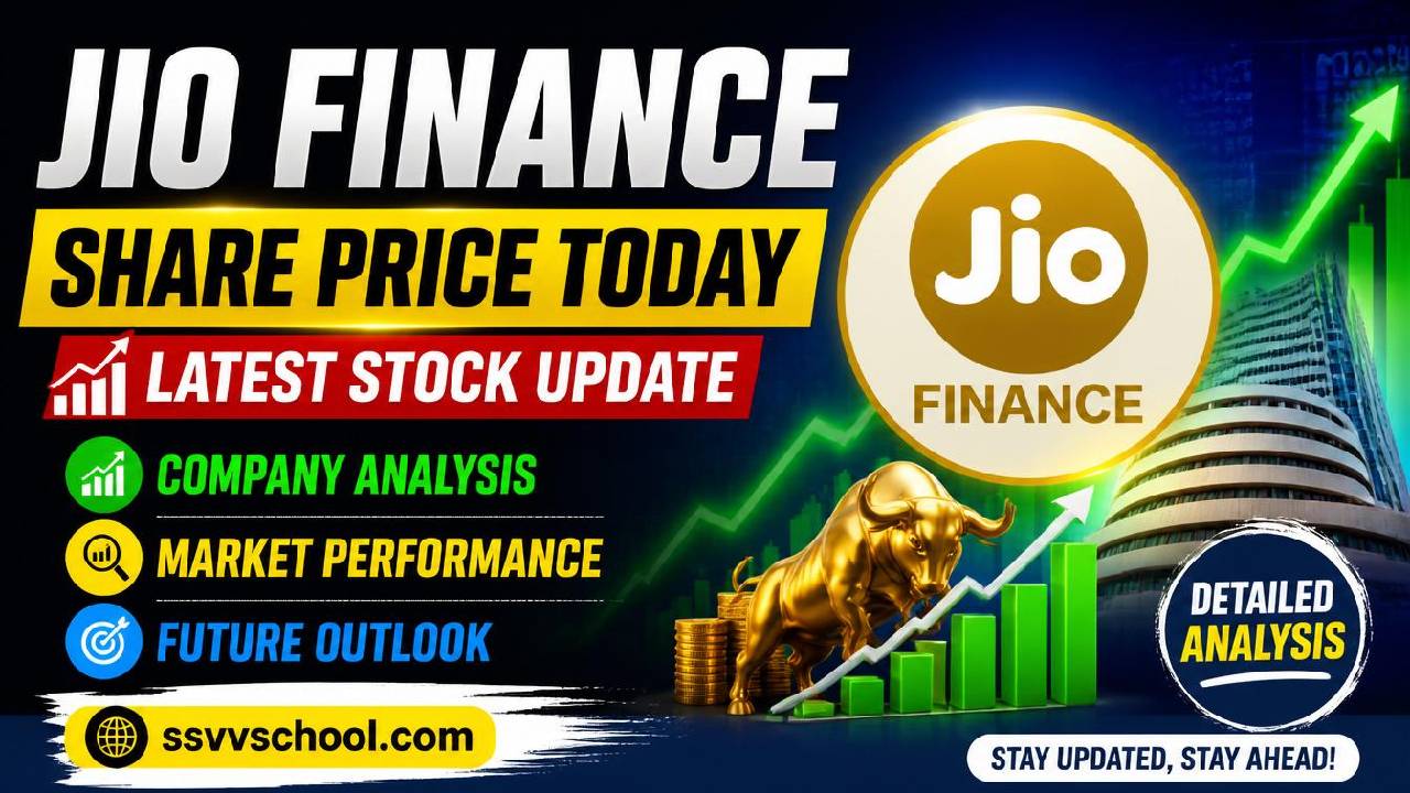 Jio Financial Services Share Price Latest Update